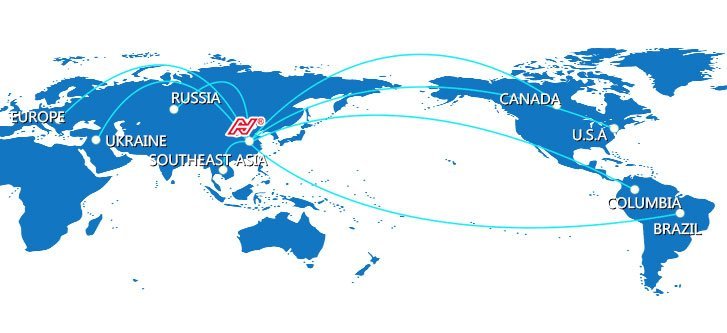 Global Market Reach